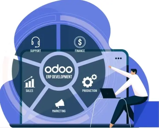Odoo ERP Development Company