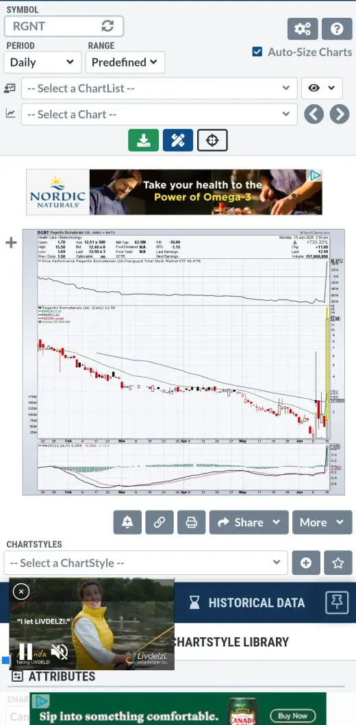 Aprende a invertir tu dinero