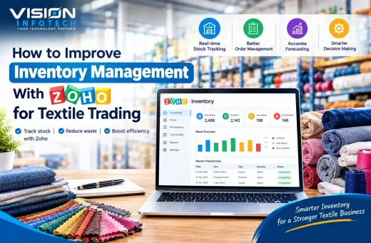 Zoho for Textile Trading – Automate Your Textile Business