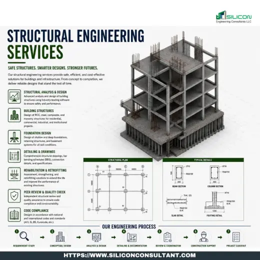 Get the Best Structural Engineering Services Houston