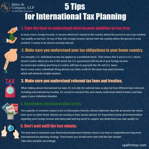 Tax preparation