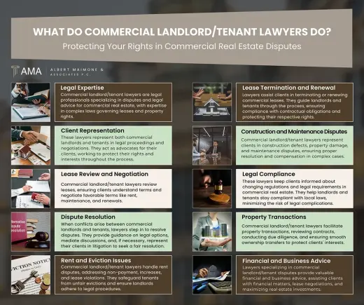 Landlord tenant attorney