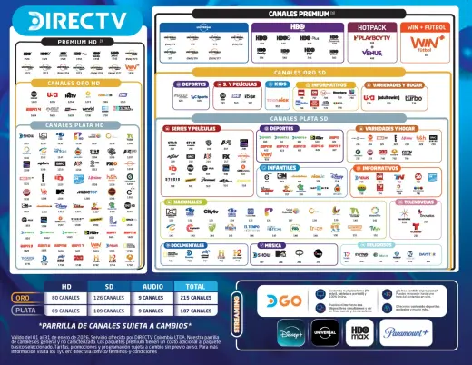 Instalacion directv colombia
