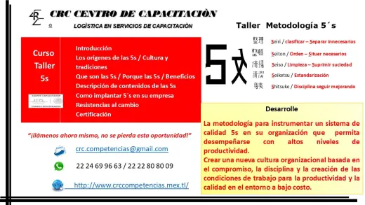 Curso capacitación metodología 5s