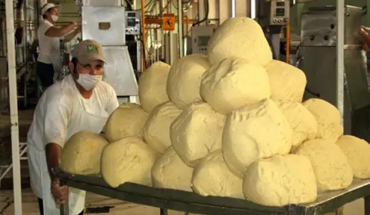 Produccion de Tortillas