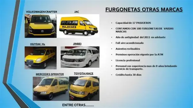 SEGUCHILDRENS S.A.