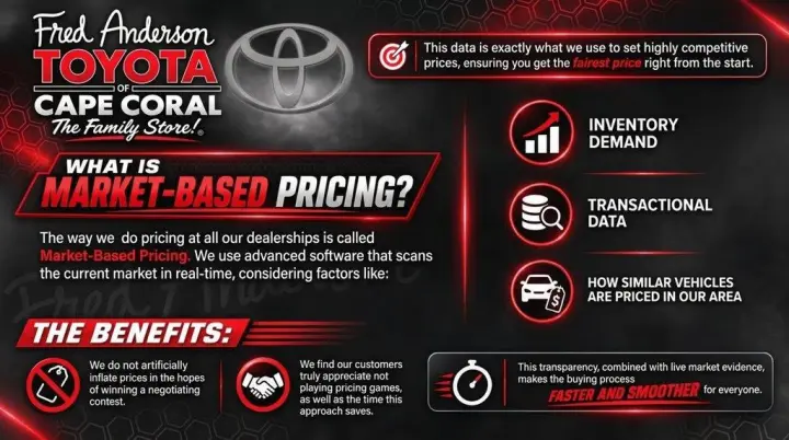 Buick Enclave 2018 Premium 4p Crossover